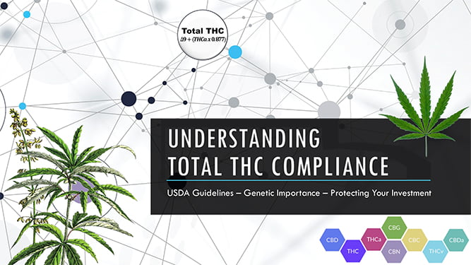 Understanding Total THC Compliance Webinar